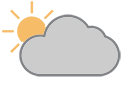 scattered clouds